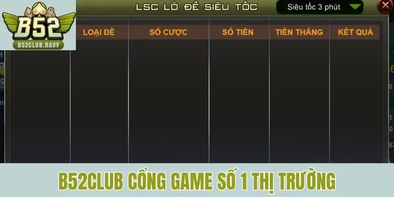 B52CLUB cổng game số 1 thị trường