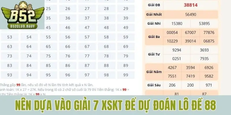 Nên dựa vào giải 7 XSKT để dự đoán lô đề 88